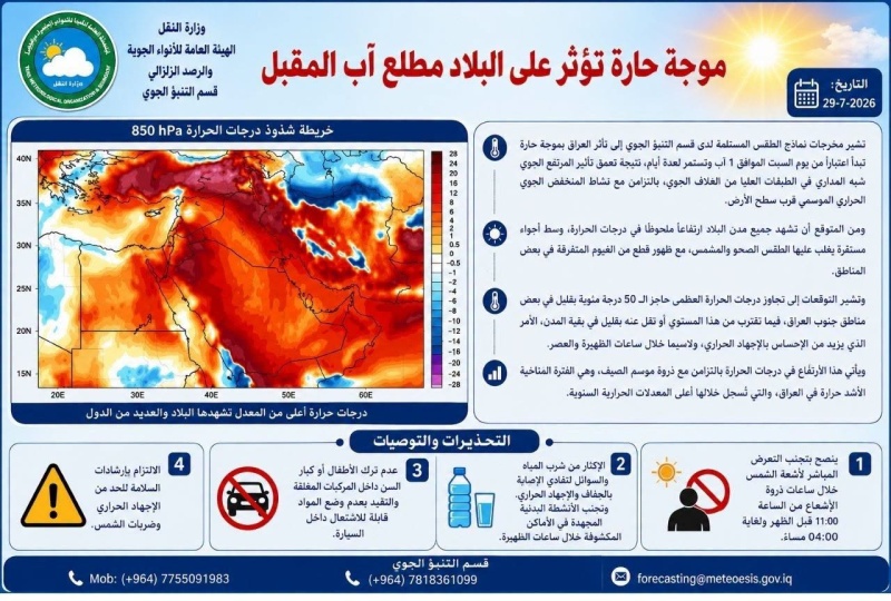 موجة حر شديدة تضرب العراق من 1 آب وتستمر 5 أيام