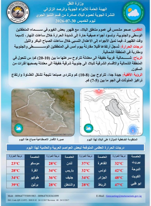 أجواء شديدة السخونة بدرجات حرارة تدنو من الـ50 مئوية
